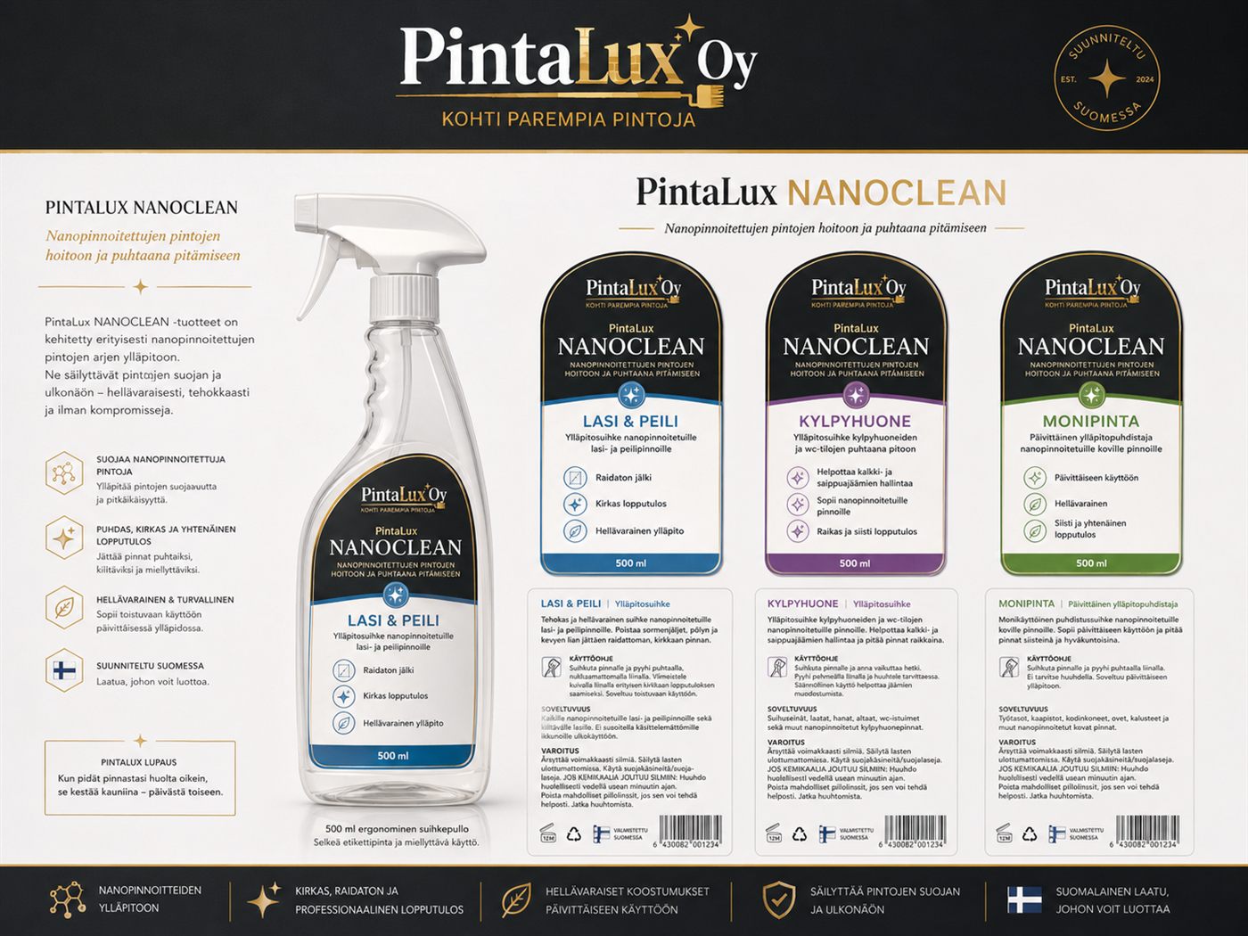 PintaLux NANOCLEAN tuotteet
